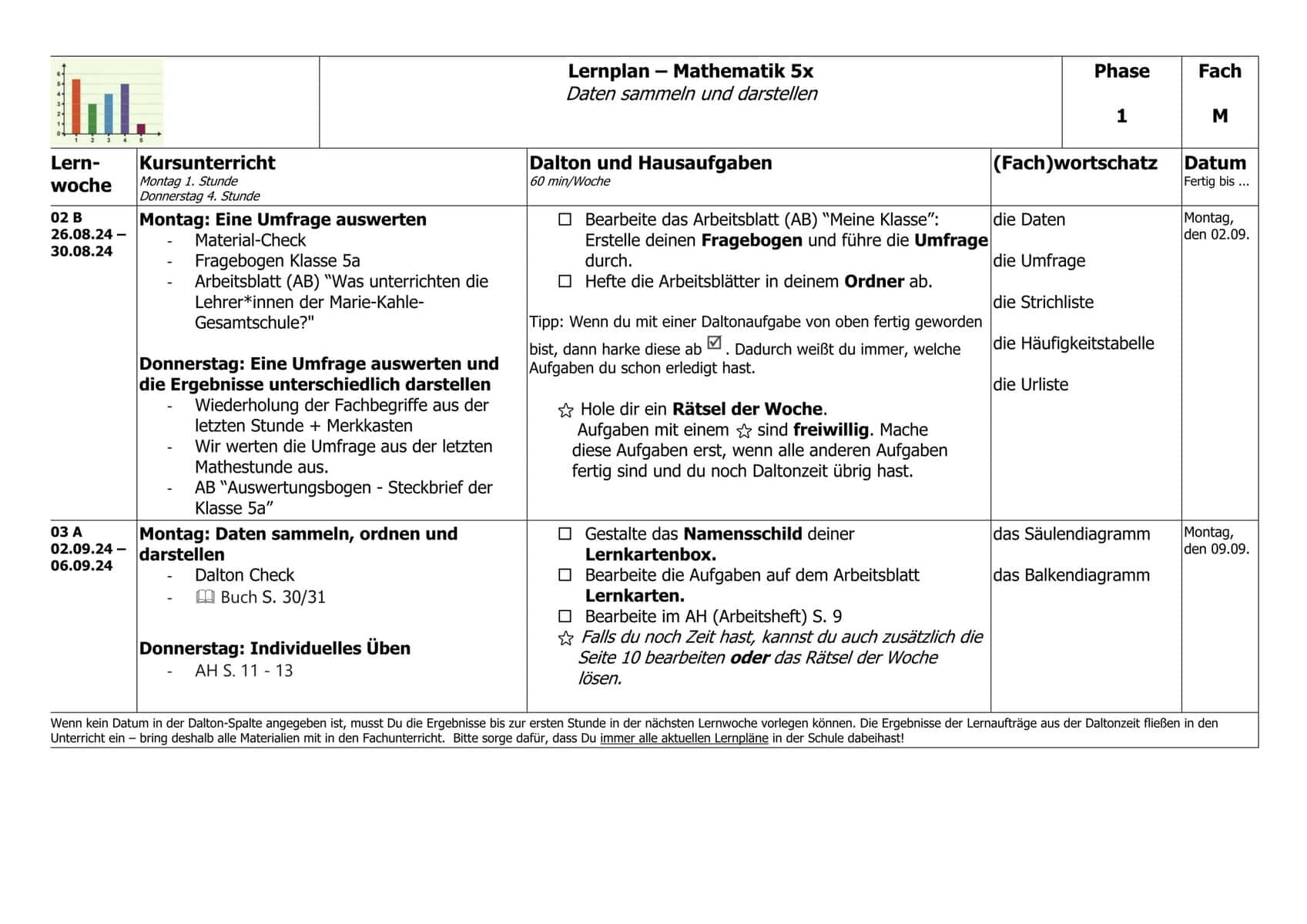 Update zum Lernplan